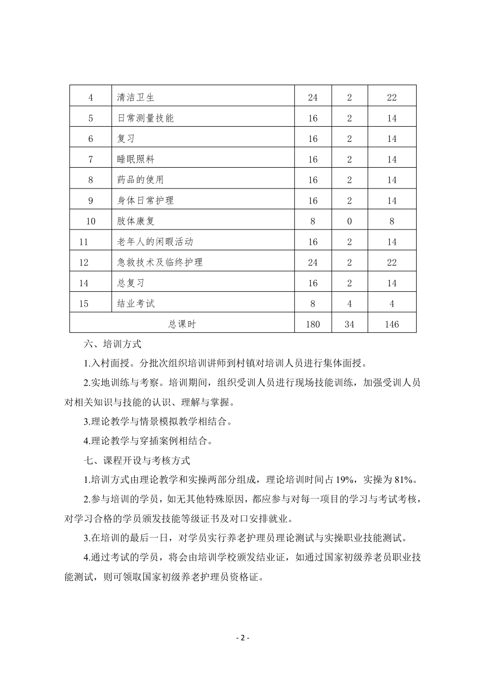 养老护理教学大纲、计划、课程表_第2页