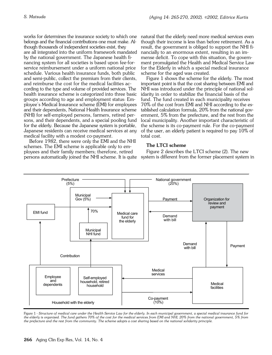 养老服务外文文献_第2页