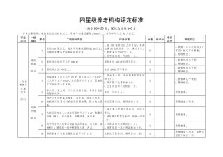 养老服务机构星级评定细则三星级