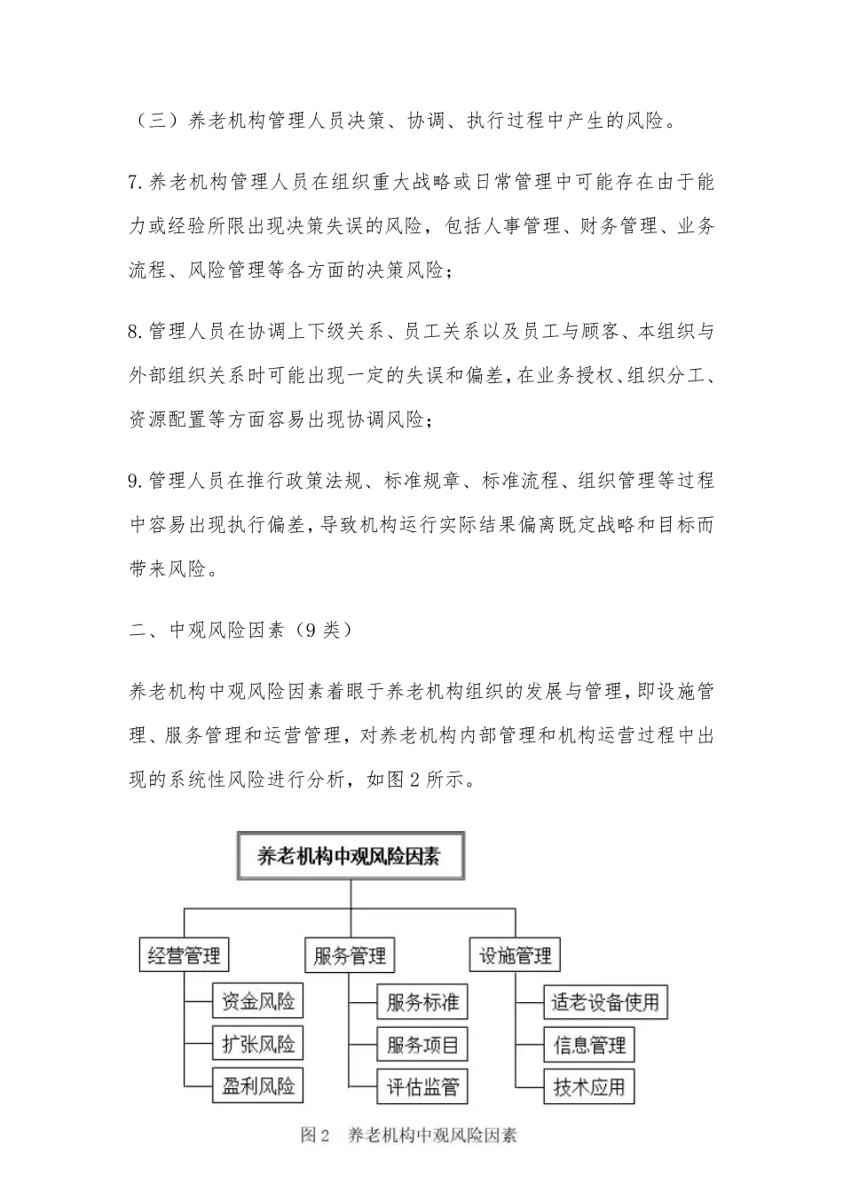 养老机构30类风险及风险控制10大体系汇总_第3页