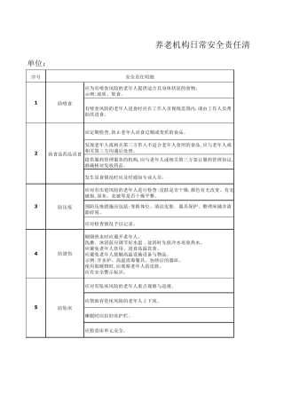 养老机构日常安全责任清单18条