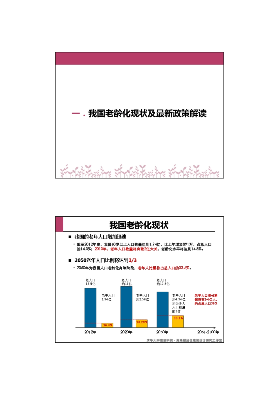 养老设施建筑设计方法_第2页