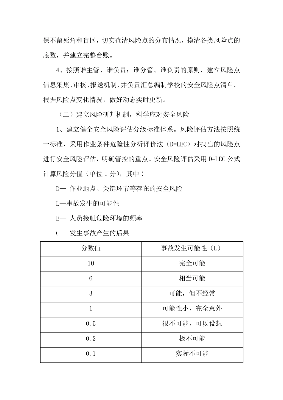 养老院安全风险分级管控和隐患排查治理实施方案_第2页