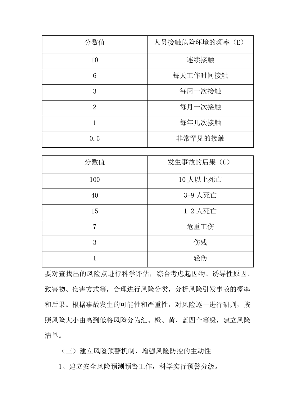 养老院安全风险分级管控和隐患排查治理实施方案_第3页