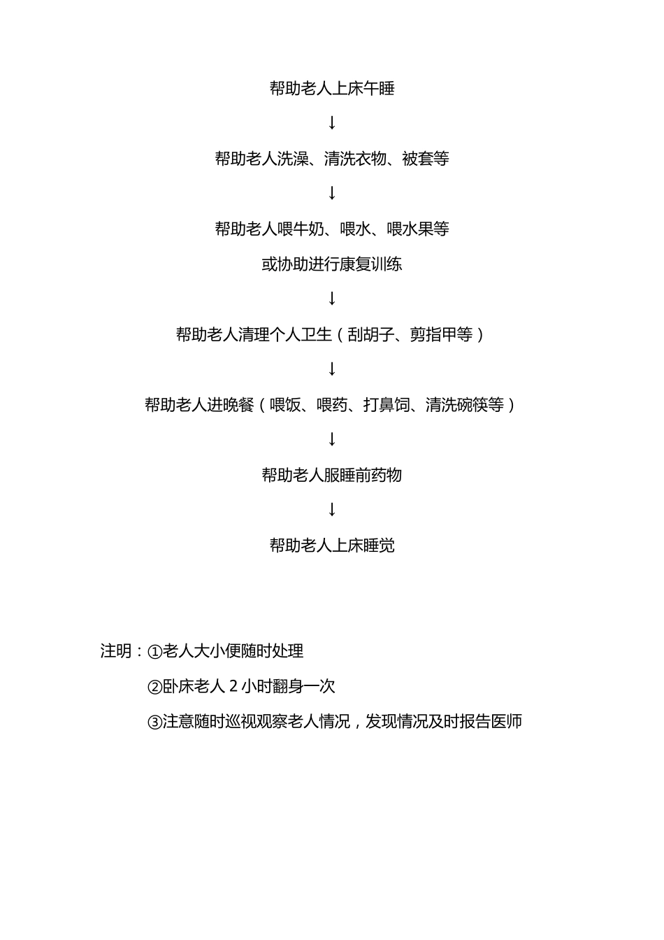 养老院护工护理等级标准及流程_第3页