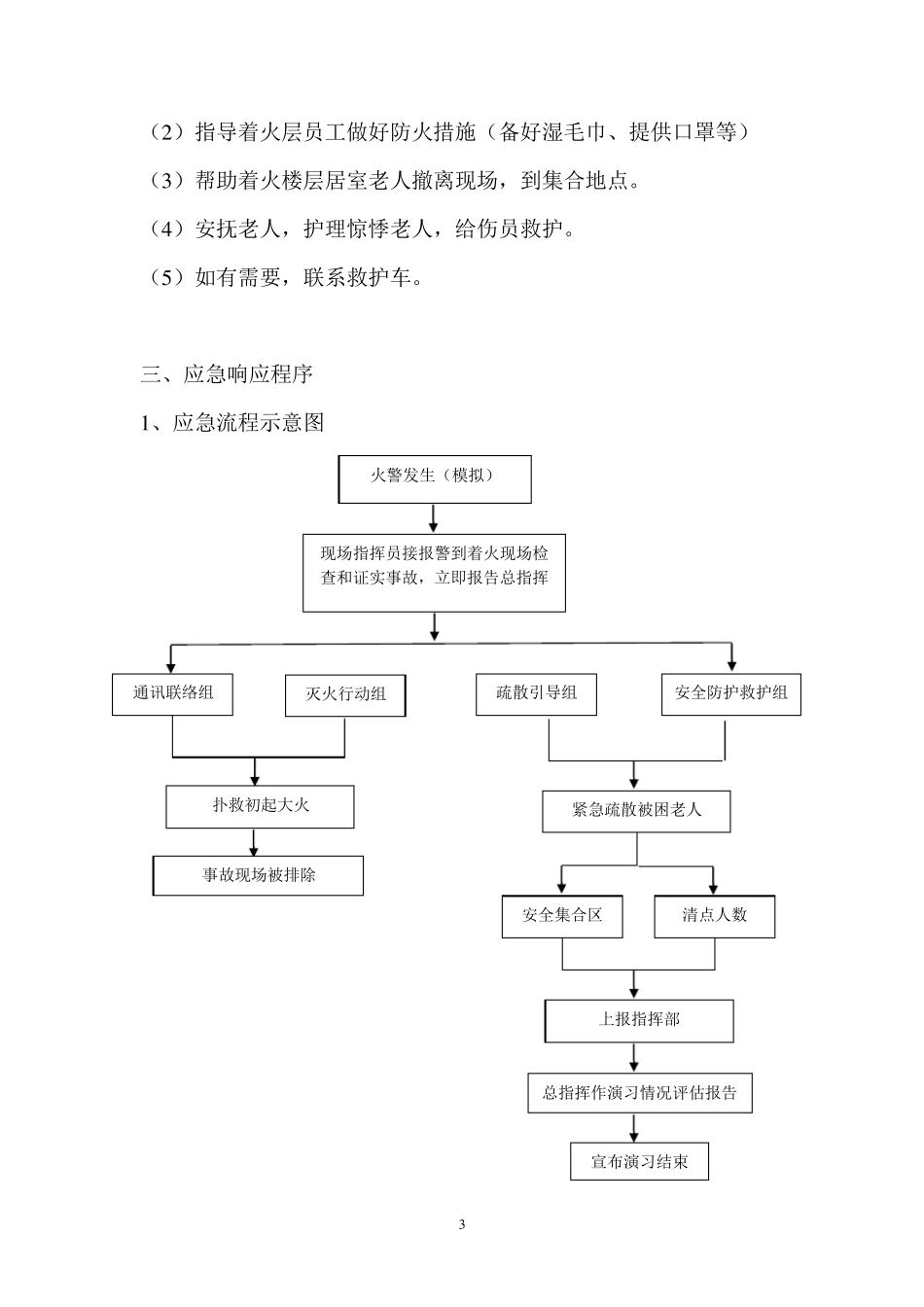 养老院灭火和应急疏散演习_第3页