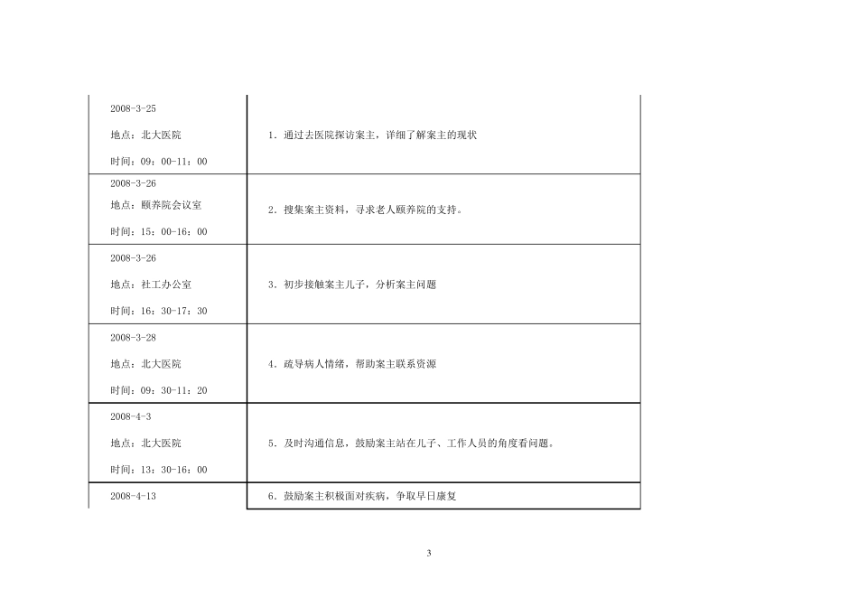 养老院老人辅导案例_第3页