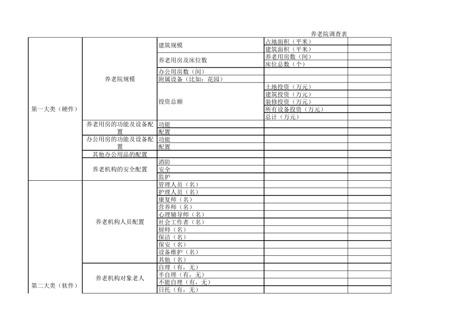 养老院调查表_第1页
