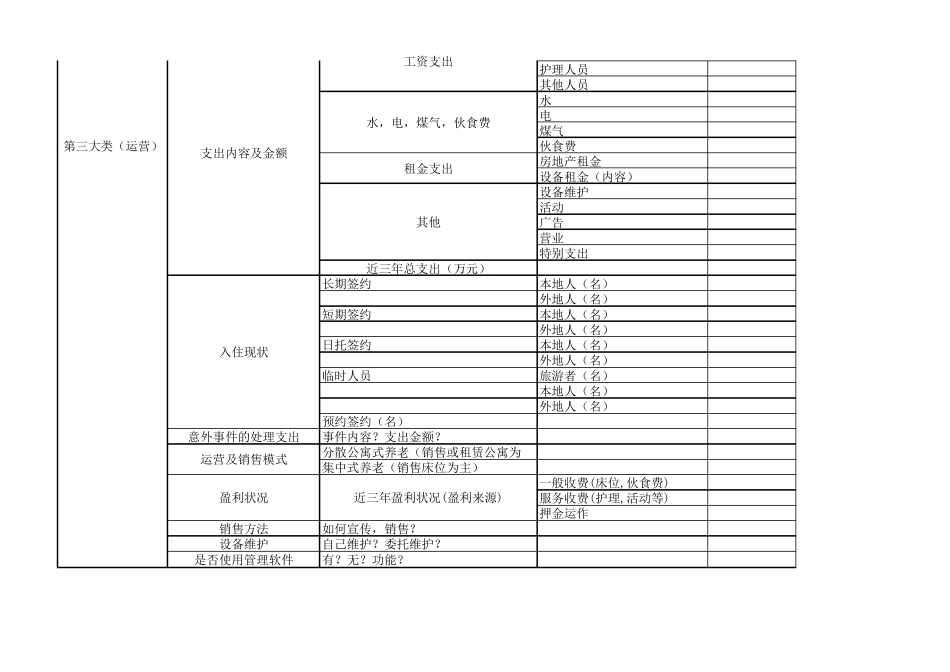 养老院调查表_第3页