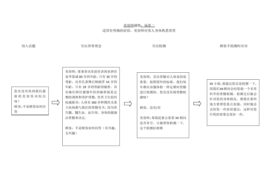 养骨项目话术_第3页