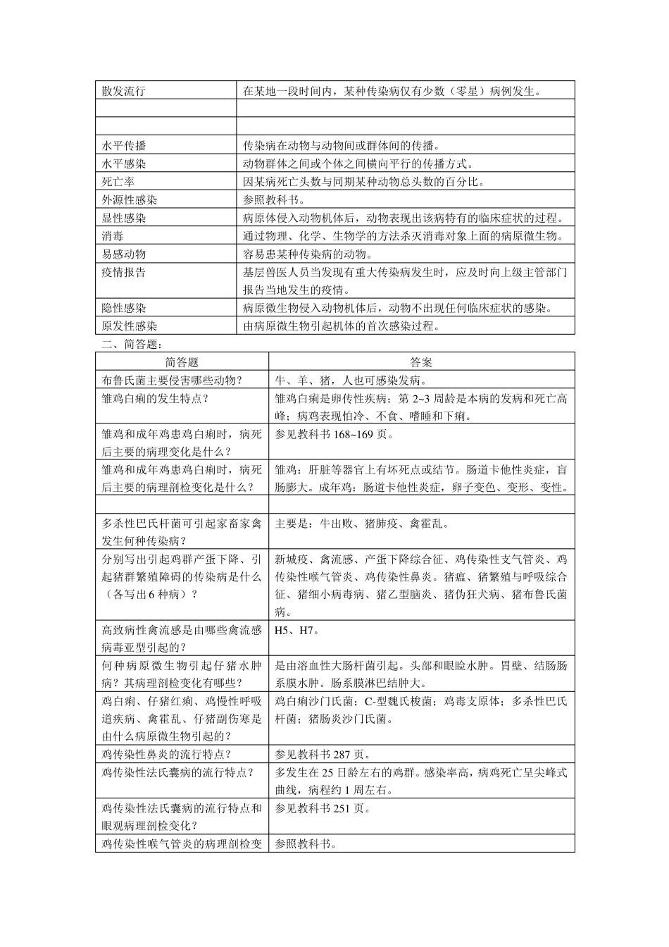 兽医传染病学_第2页