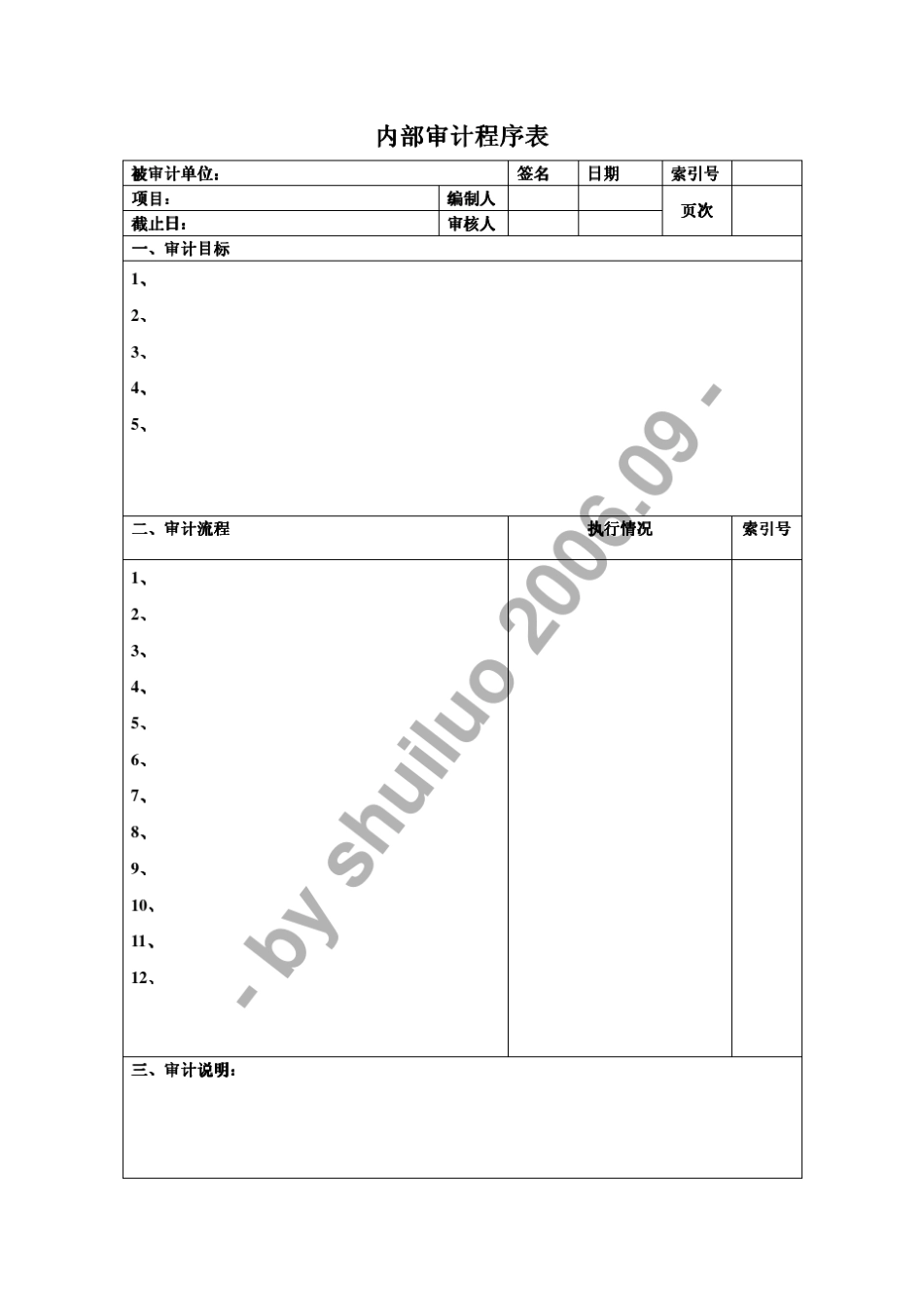 内部审计工作底稿范例_第1页