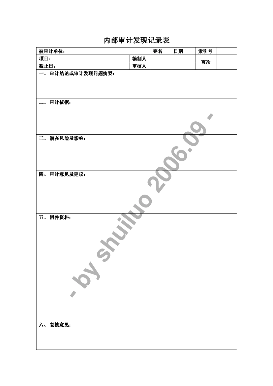 内部审计工作底稿范例_第2页