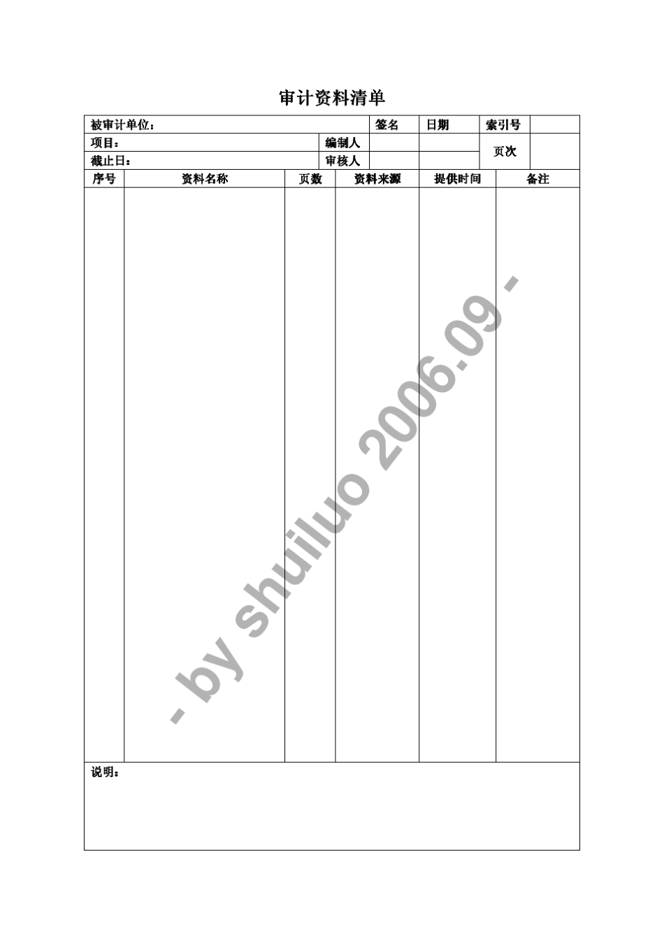 内部审计工作底稿范例_第3页