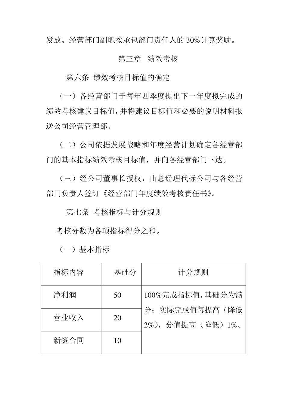 内部承包考核及奖惩办法_第3页