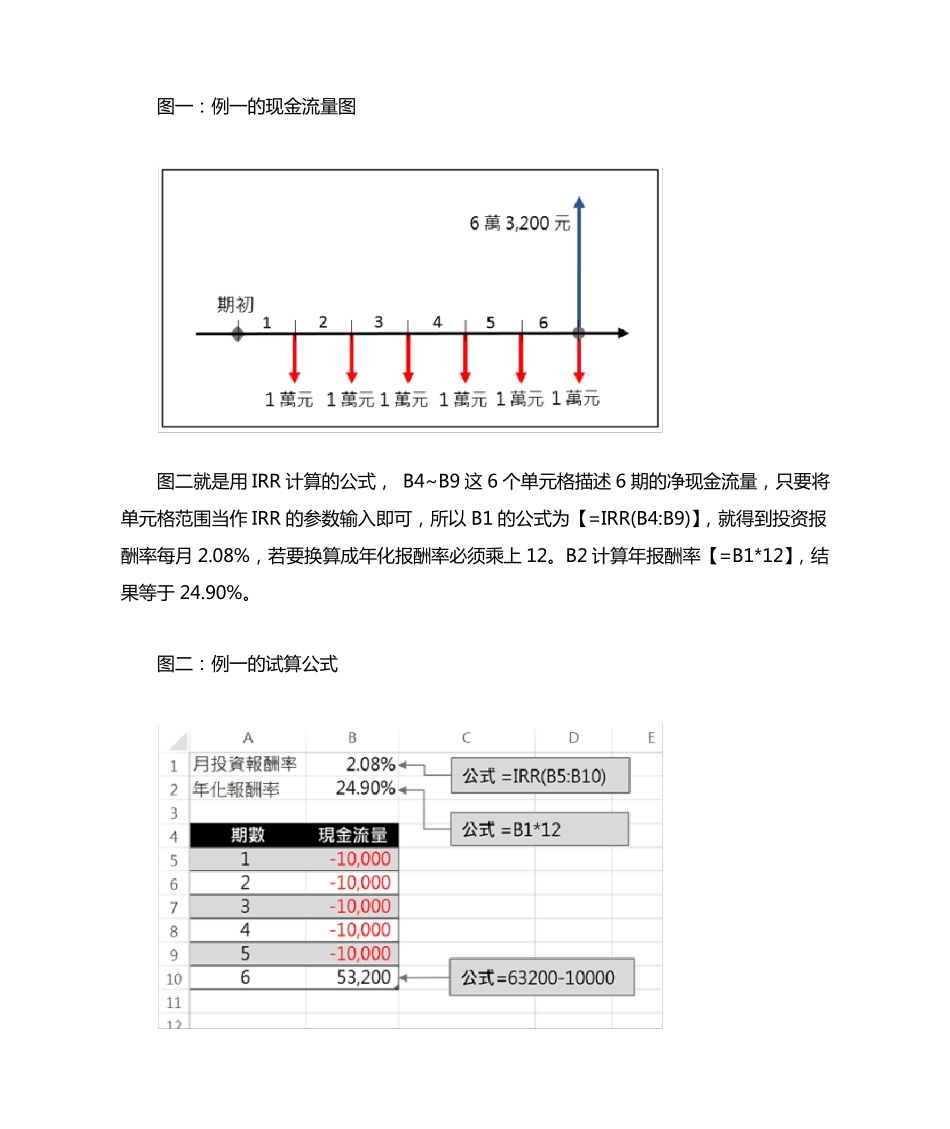 内部报酬率(IRR)你算对了吗_第2页