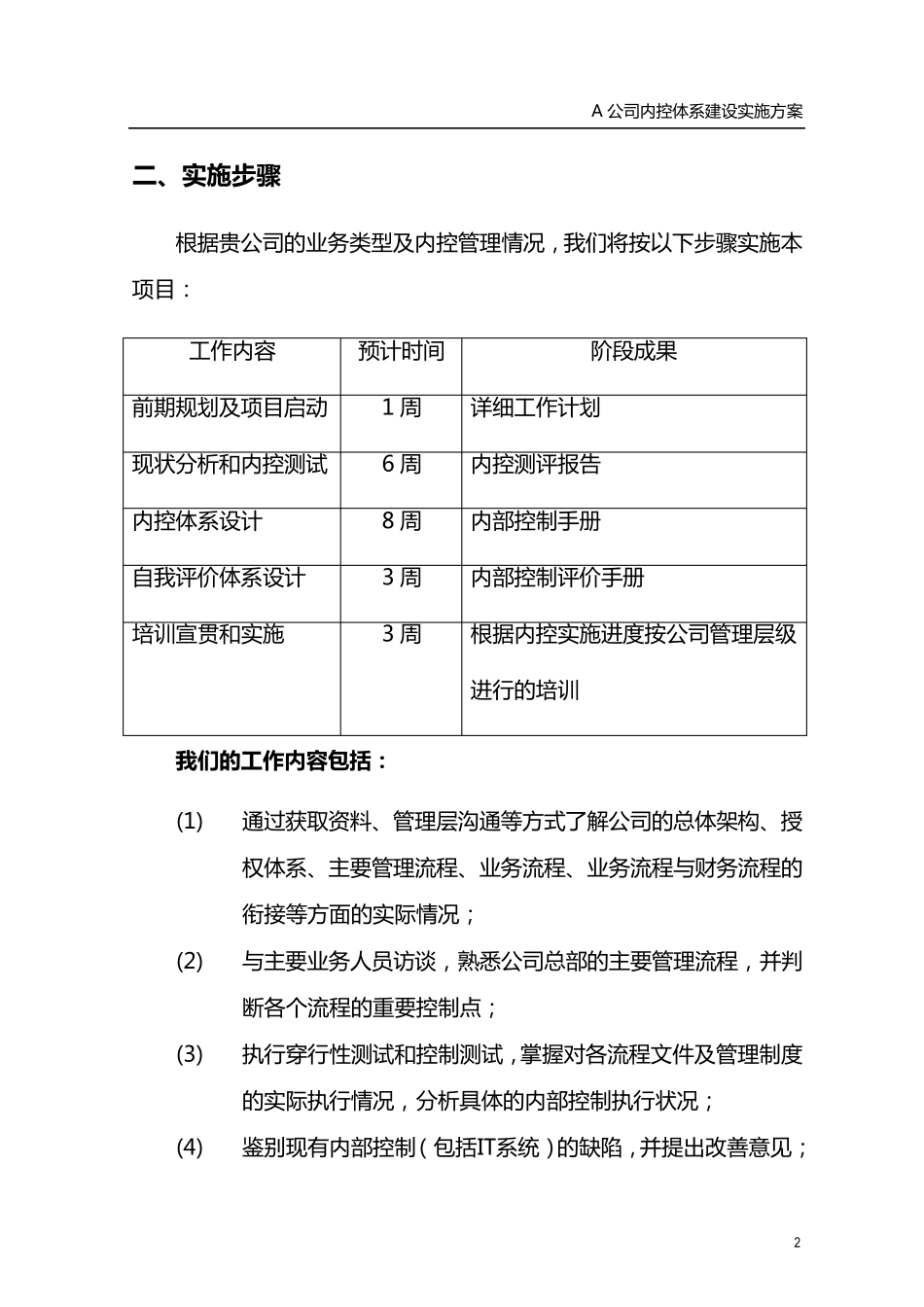 内部控制体系建设项目实施方案x_第2页