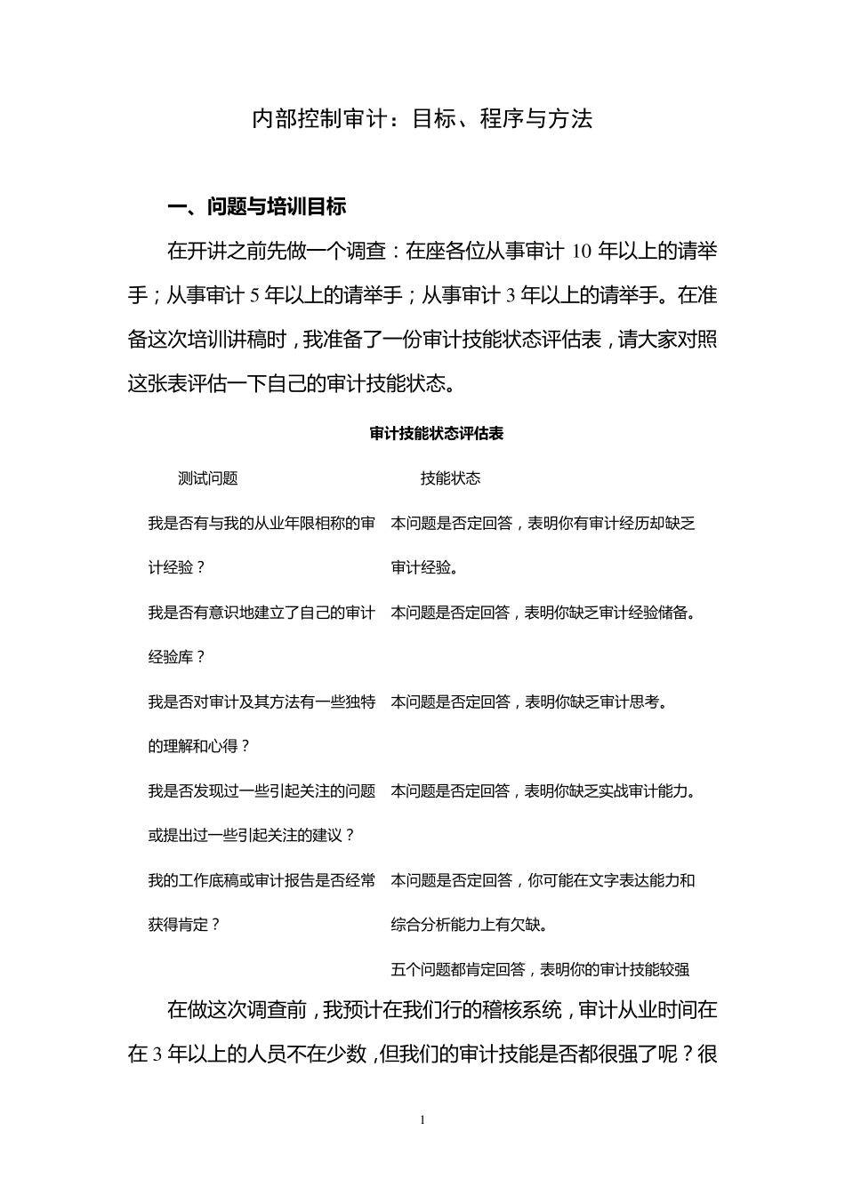 内部控制审计：目标、程序与方法_第1页