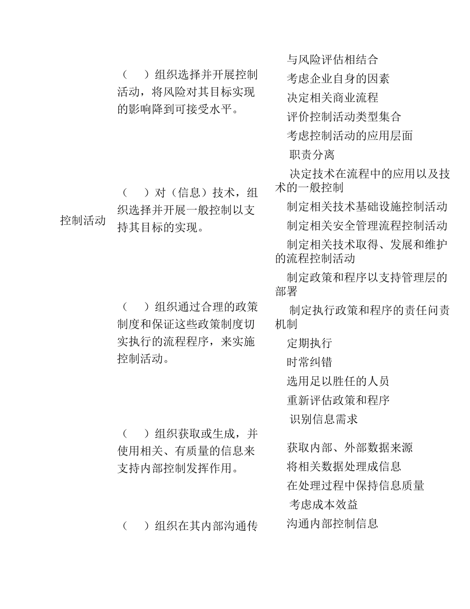 内部控制整体框架(17项原则及相关属性)(2013)_第3页