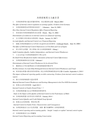 内部控制英文文献目录