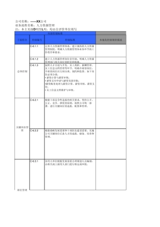 内部控制评价工作底稿_6人力资源管理