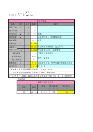 内部管道壁厚计算表(根据规范编制)