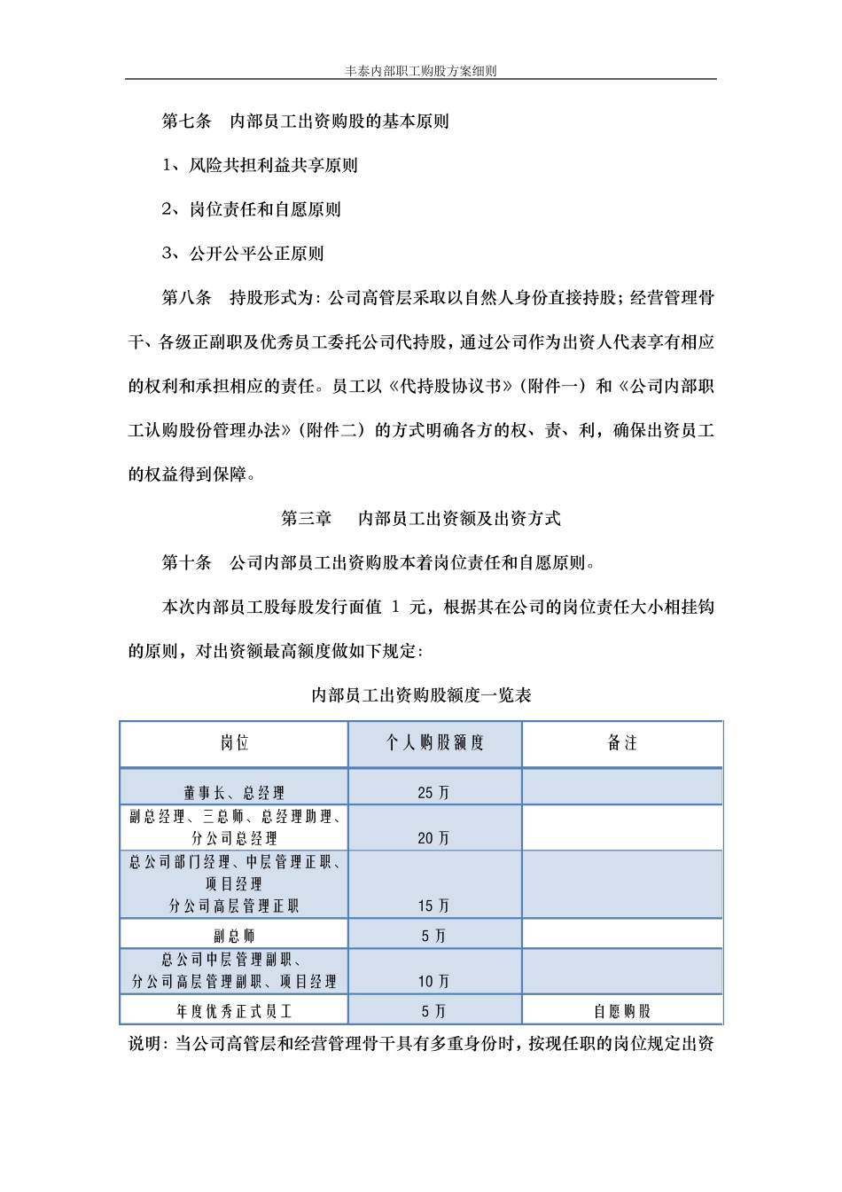 内部职工认购股权方案细则_第2页