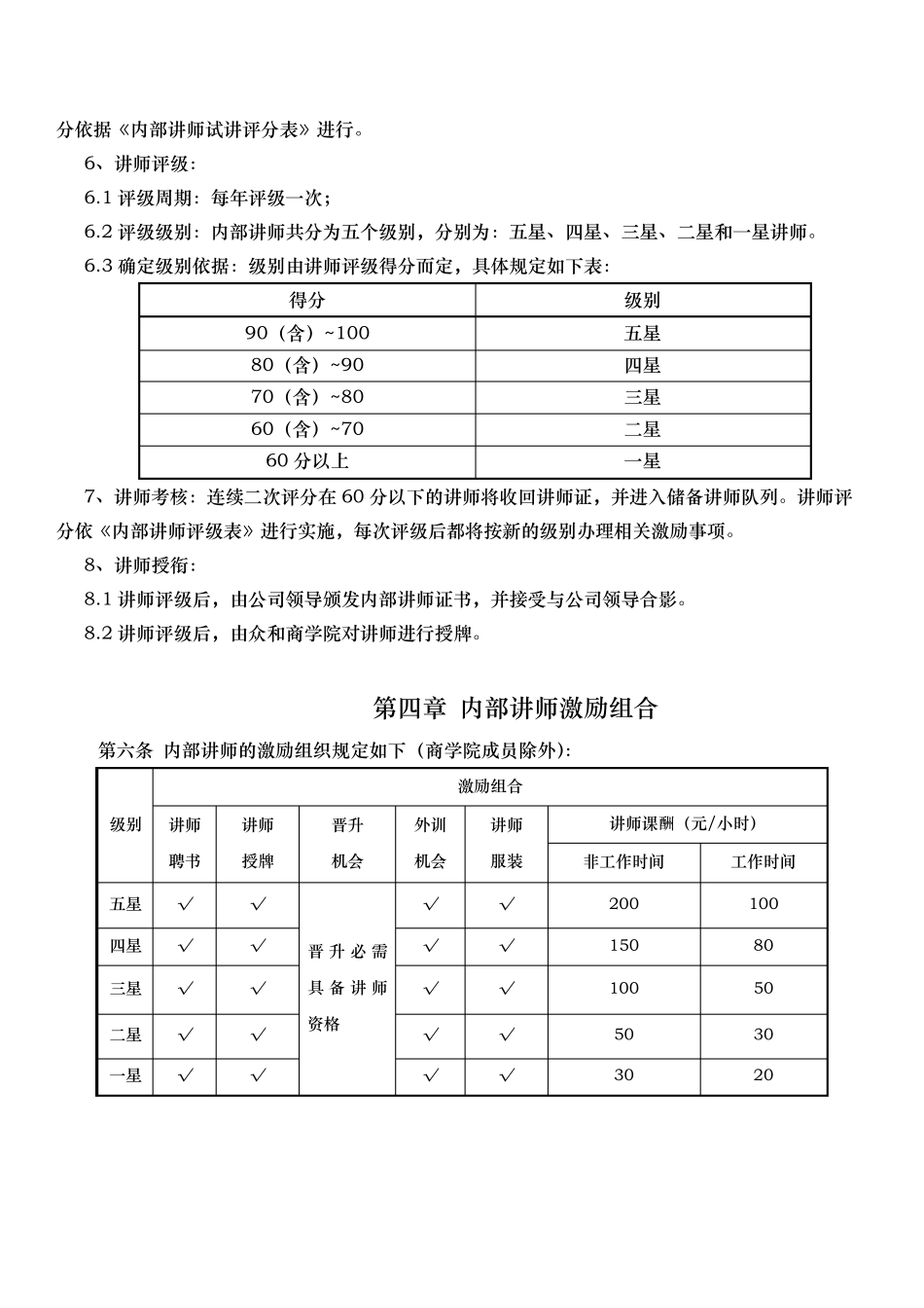内部讲师管理制度_第3页