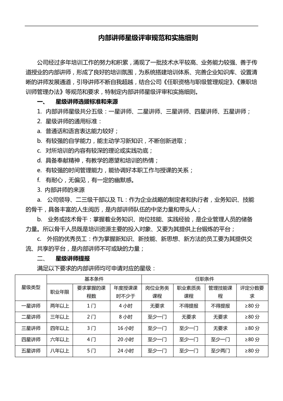 内部讲师星级评审规范和实施细则_第1页
