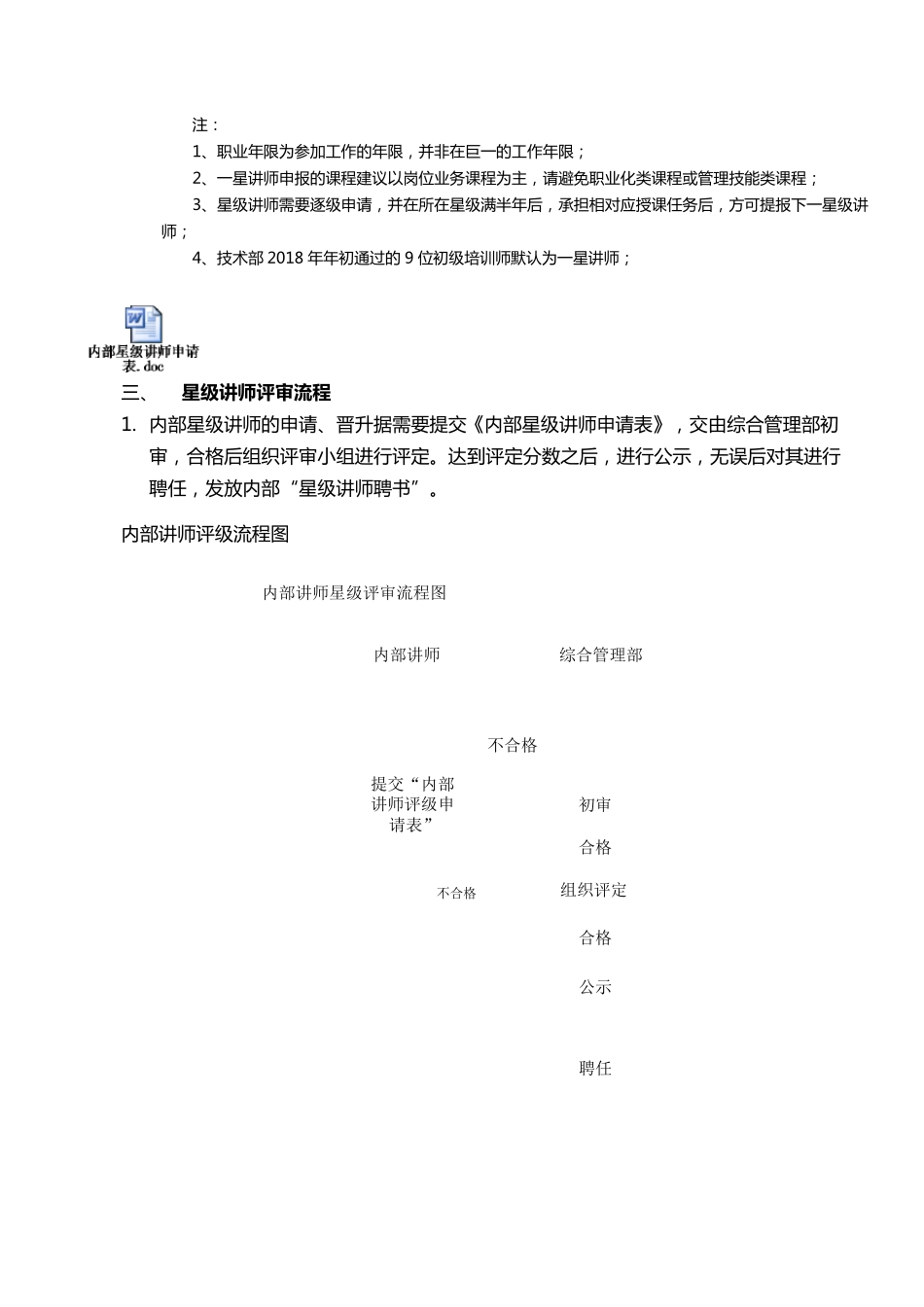 内部讲师星级评审规范和实施细则_第2页