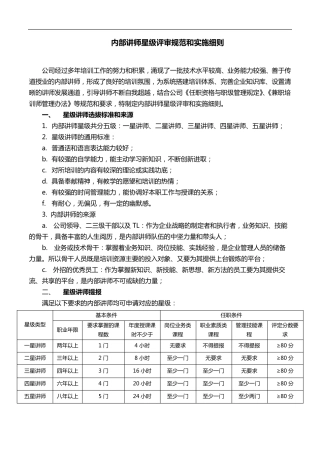 内部讲师星级评审规范和实施细则