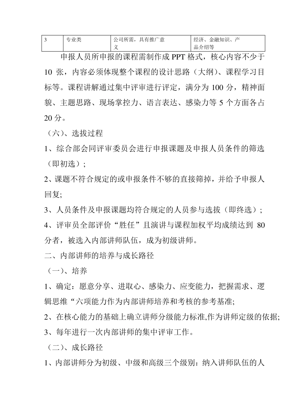 内部讲师评审及培养方案_第3页