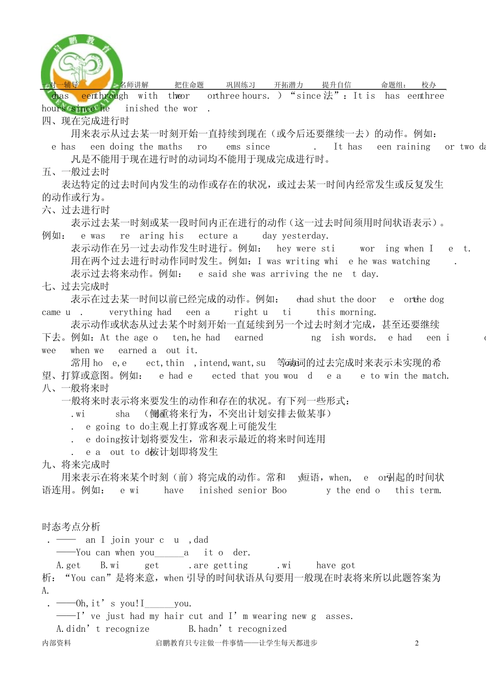 内部资料高考英语语法复习系列动词时态、被动语态讲与练_第2页