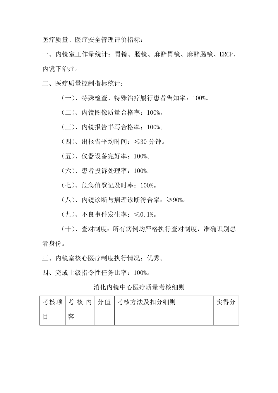 内镜中心医疗质量、医疗安全管理评价指标_第1页