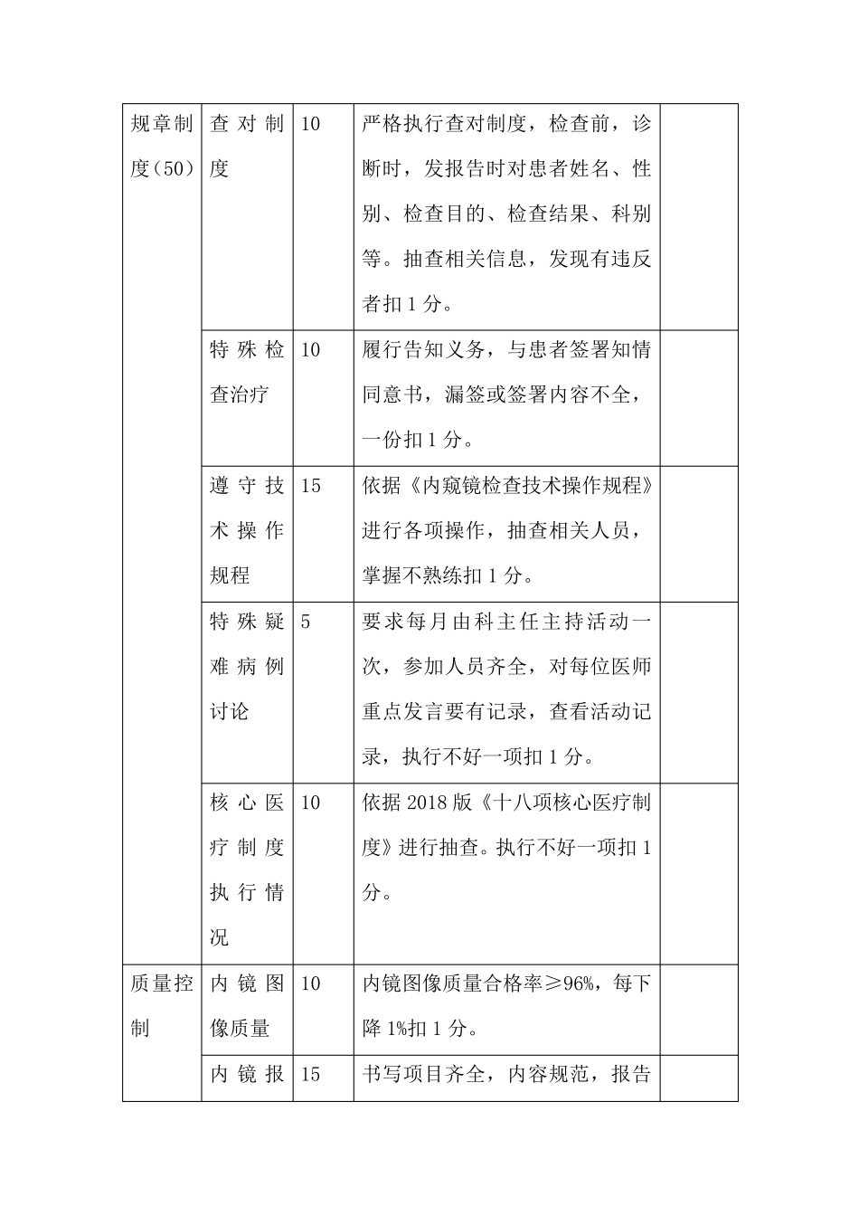 内镜中心医疗质量、医疗安全管理评价指标_第2页