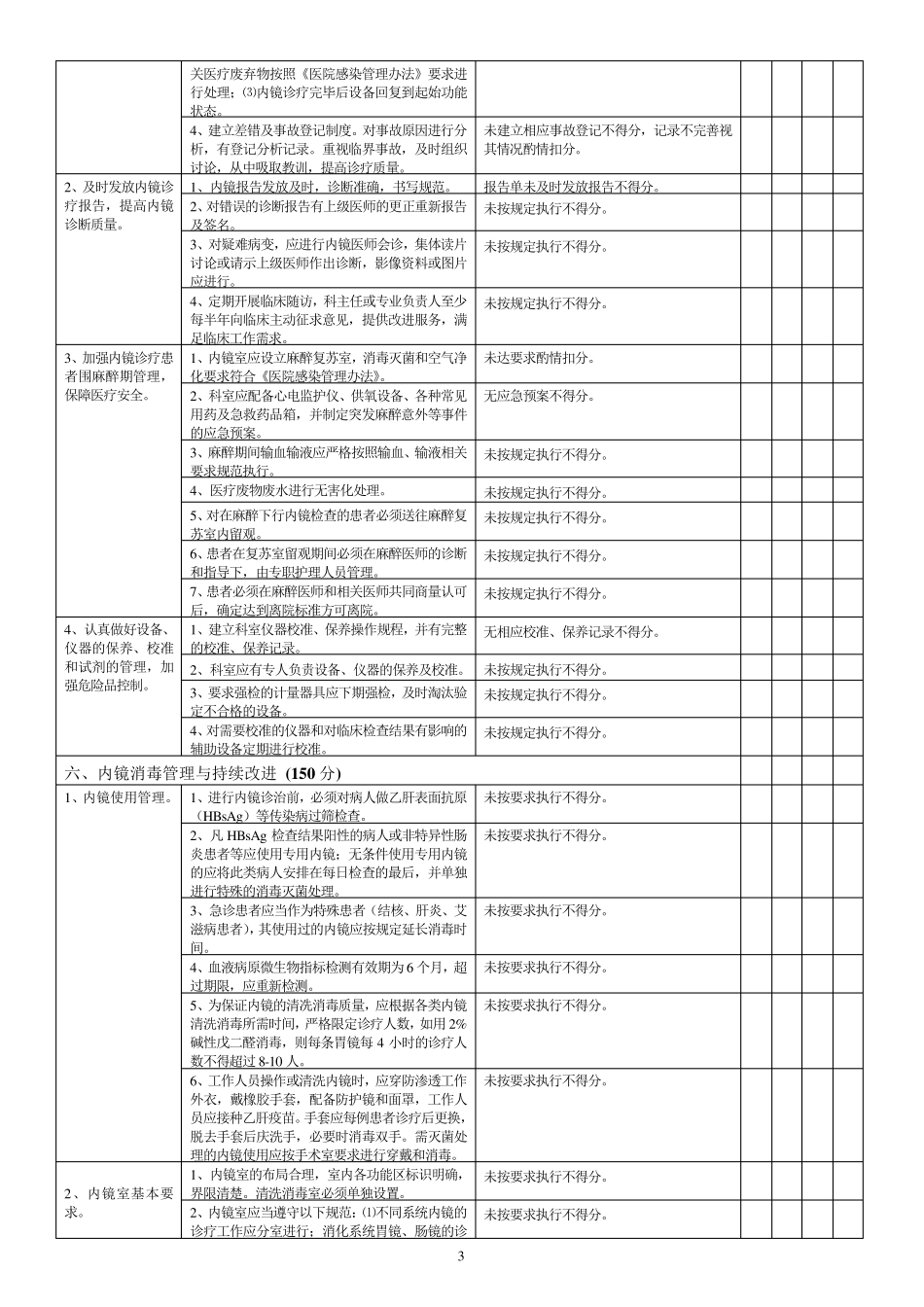 内镜室自查表_第3页