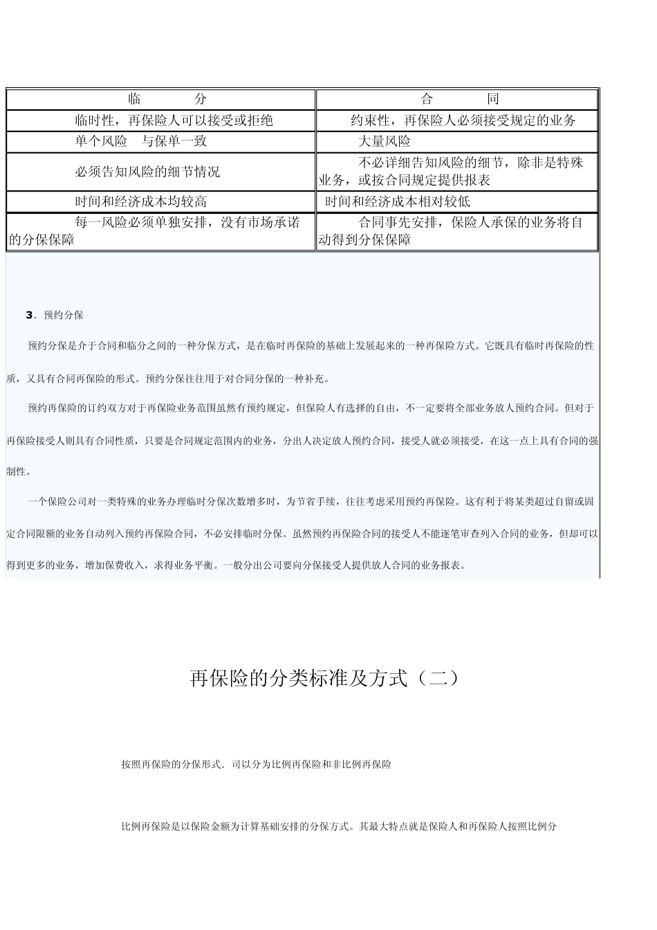 再保险的分类标准及方式_第2页