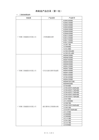 再制造产品目录(第一批)