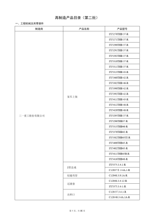 再制造产品目录