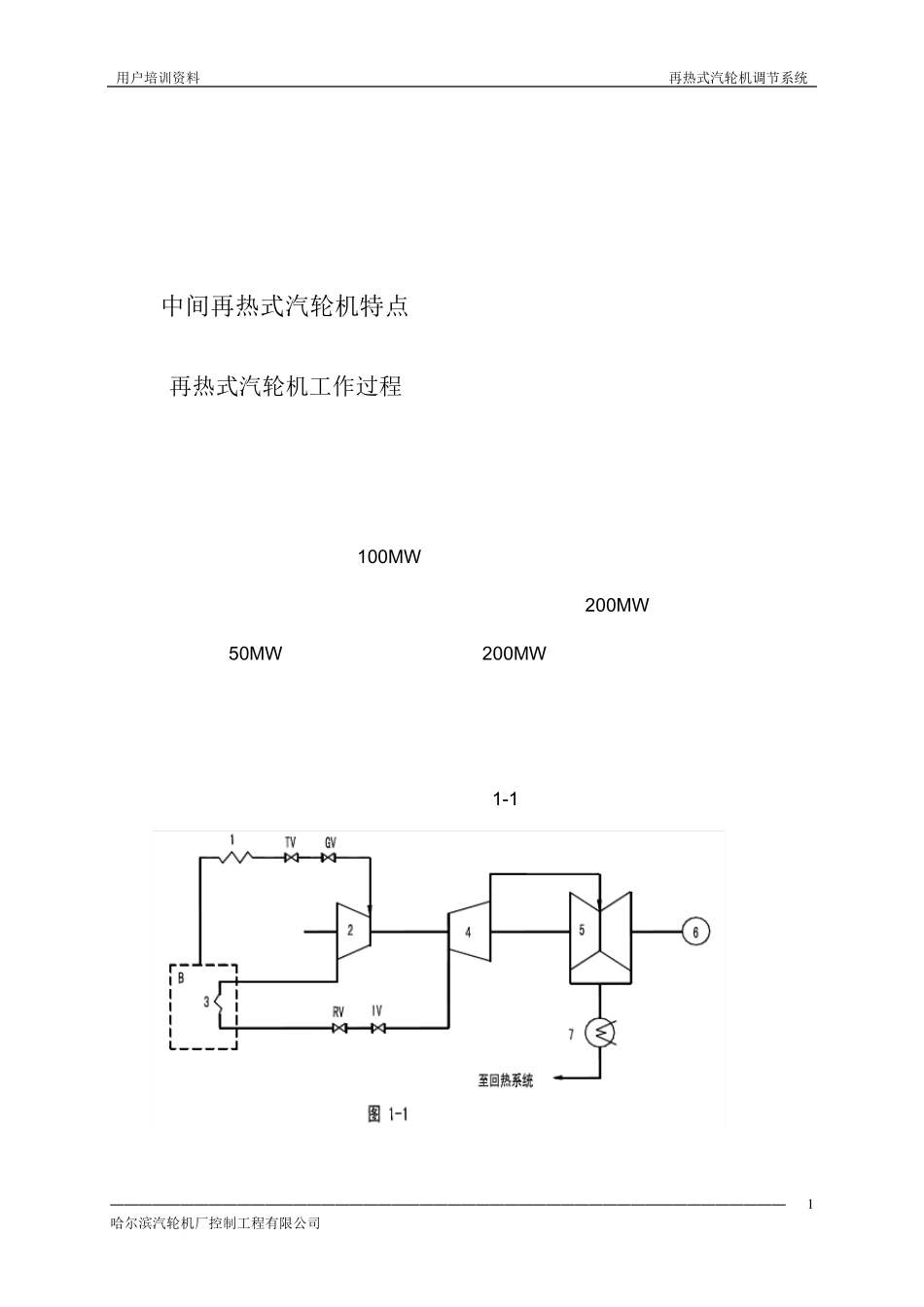 再热汽轮机DEH_第2页