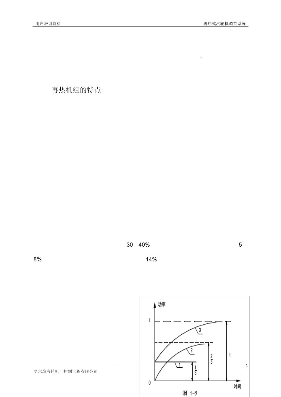 再热汽轮机DEH_第3页