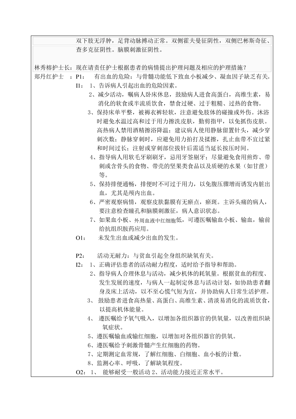 再生障碍性贫血护理业务查房_第3页