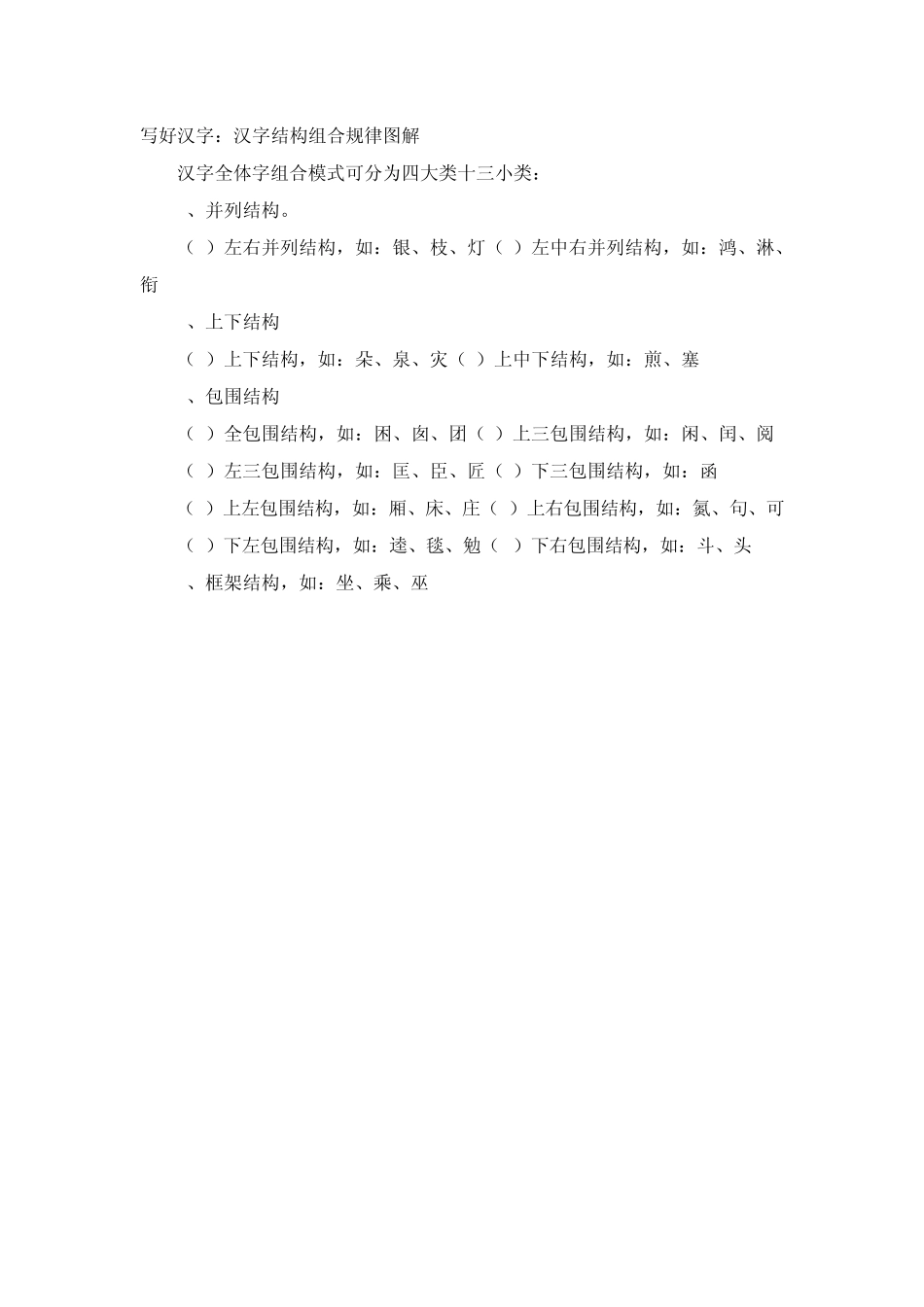 写好汉字：汉字结构组合规律图解_第1页