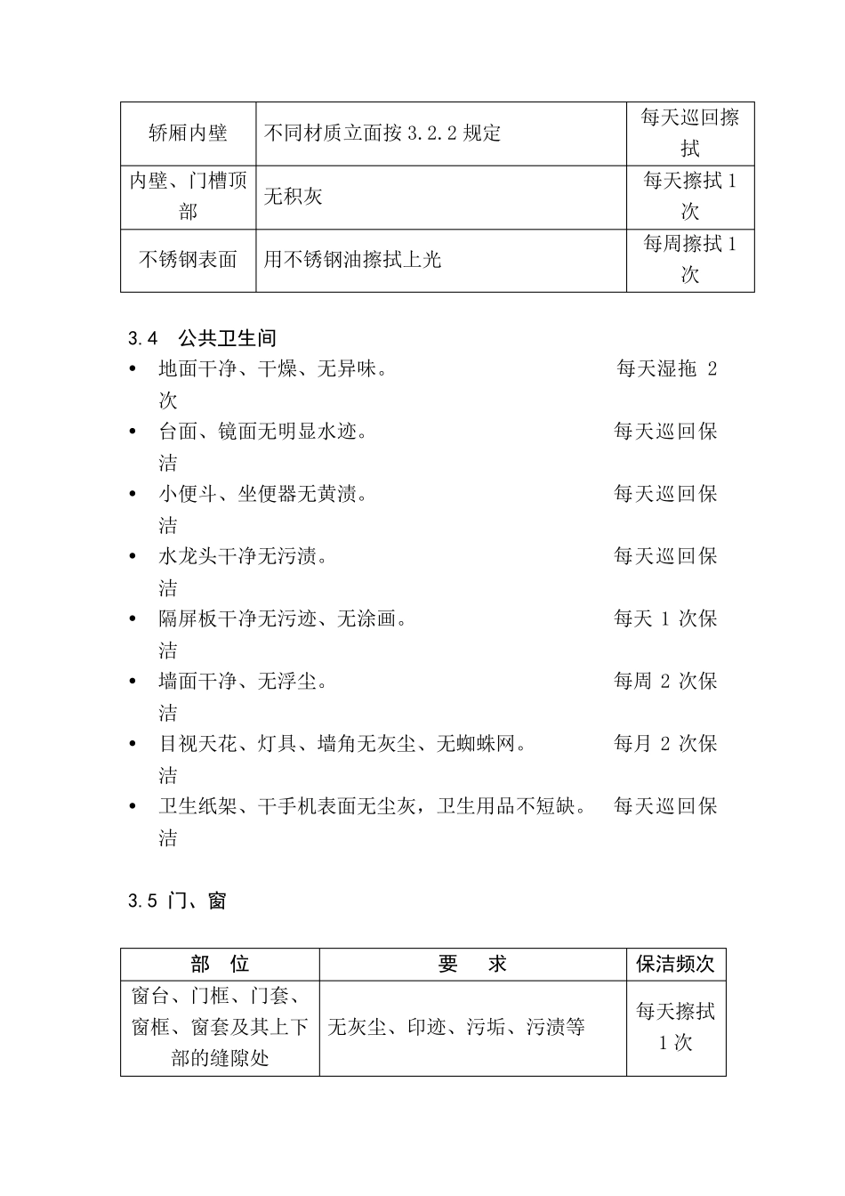 写字楼保洁工作流程及服务标准_第3页