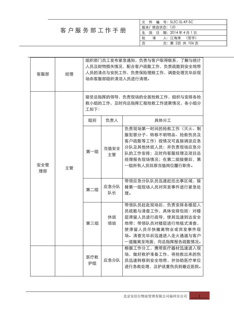 写字楼应急预案_第2页