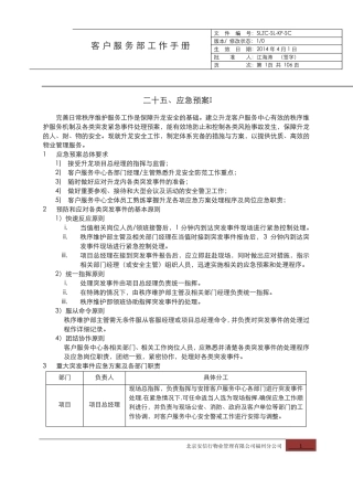 写字楼应急预案