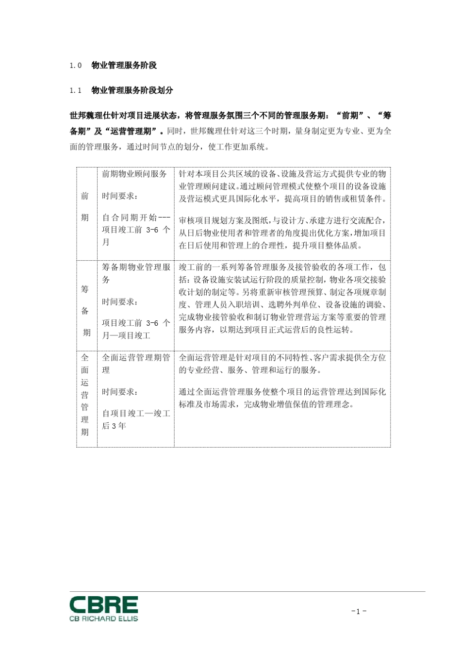 写字楼建议书1825291541世邦魏理仕_第3页