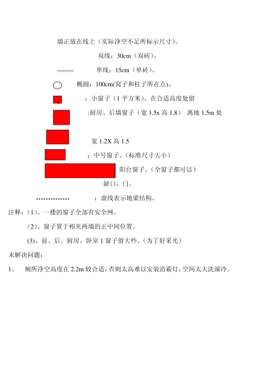农村实用民房设计平面图_第1页