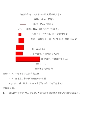 农村实用民房设计平面图