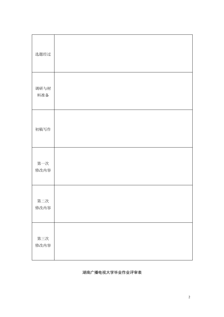 农村征地拆迁中存在的问题和建议_第2页